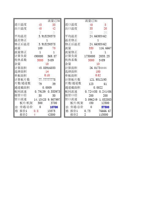 板式换热器选型