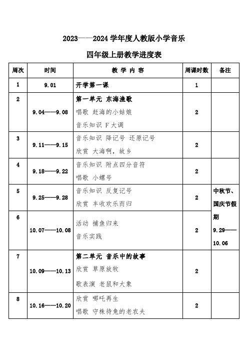 2023年秋学期人教版小学音乐四年级上册教学进度表