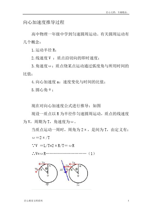 向心加速度推导过程