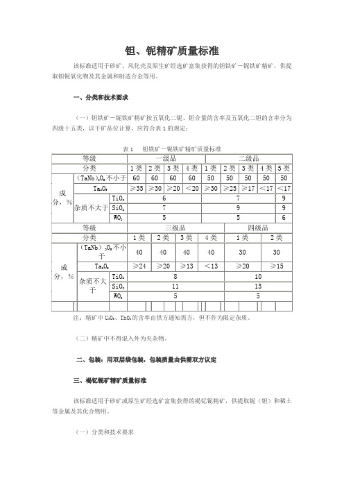 钽、铌精矿质量标准