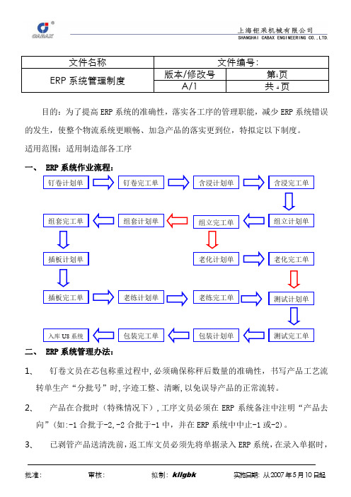 ERP系统管理制度