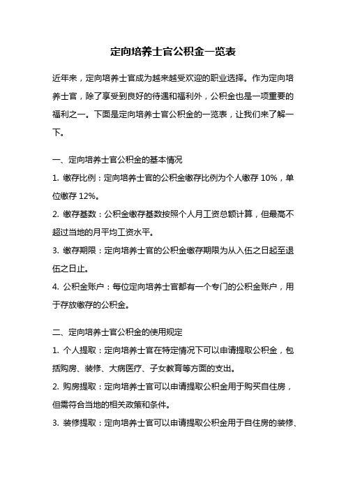 定向培养士官公积金一览表