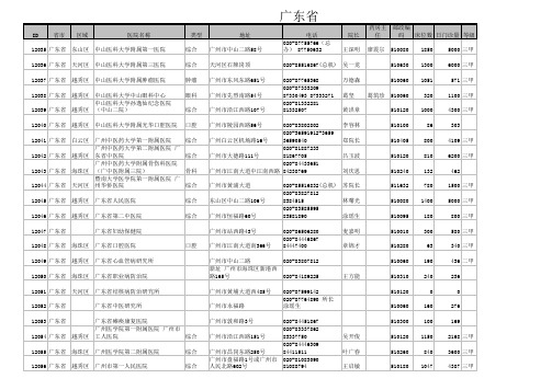 广东省医院名单大全