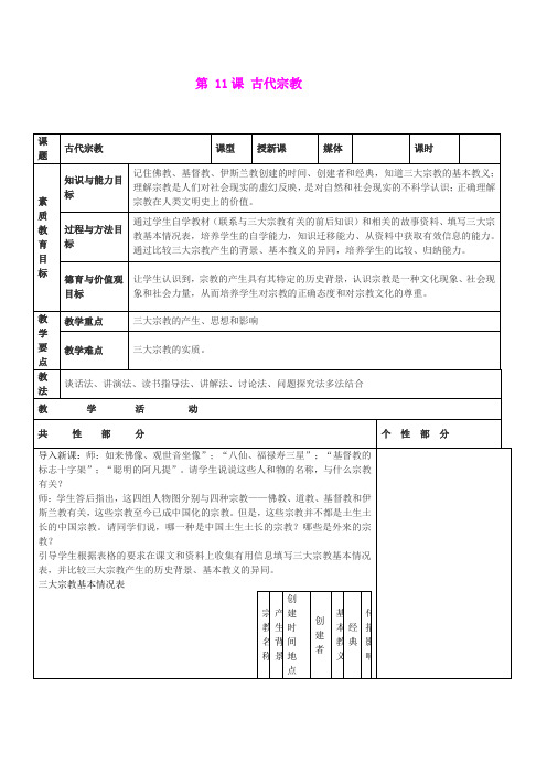 5,11古代宗教教案(川教版历史上册九年级) (9)