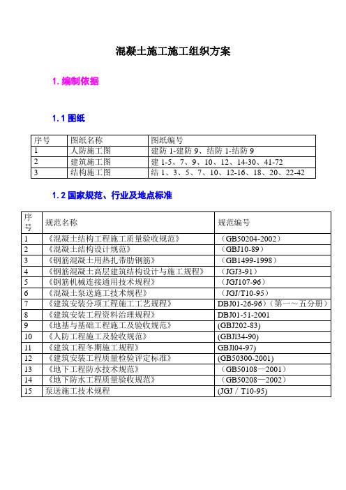 混凝土施工施工组织方案