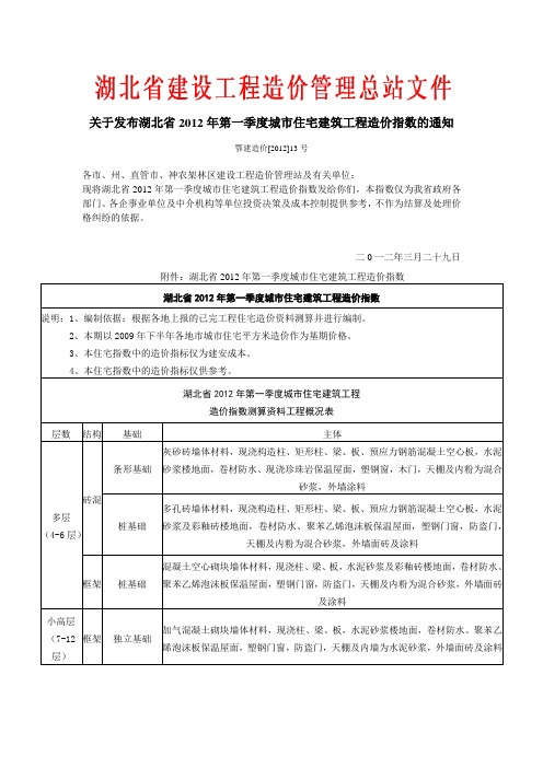 关于发布湖北省2012年第一季度城市住宅建筑工程造价指数的通知