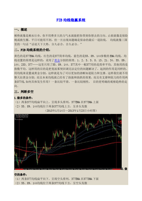 股票,外汇均线法则：FIB均线稳赢系统;