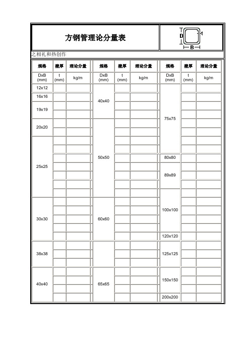 方钢管理论重量表