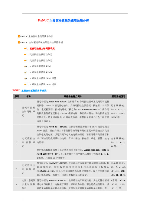 FANUC主轴驱动系统的通用故障分析