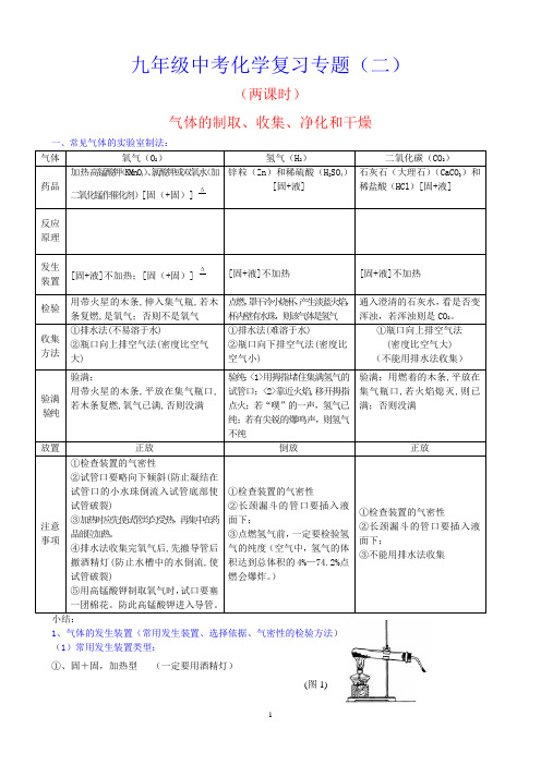 中考专题：气体的制取、收集、净化和干燥(教案)