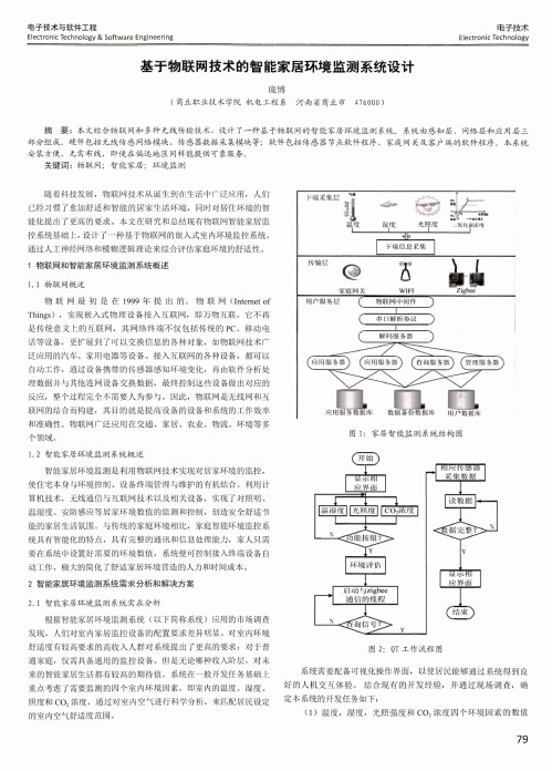 基于物联网技术的智能家居环境监测系统设计