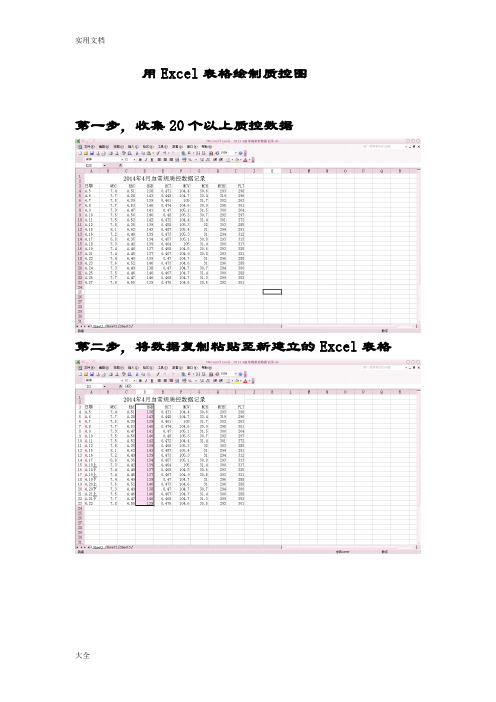 用Excel表格绘制临床生化室内质控图