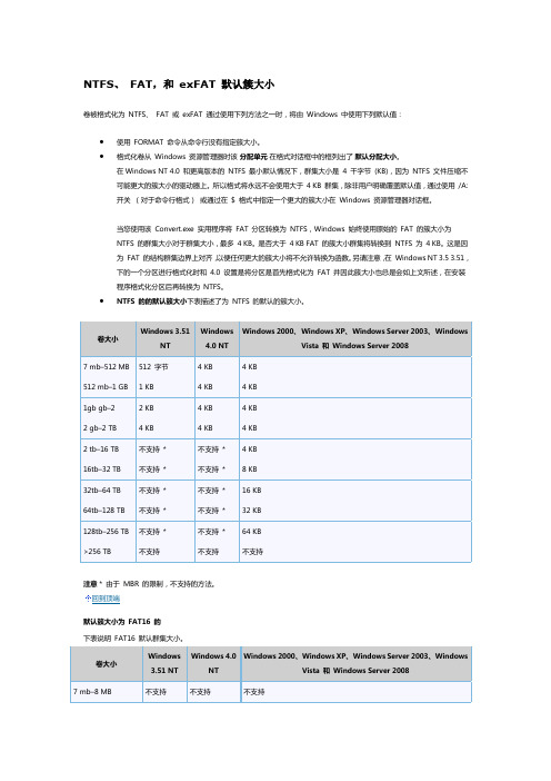 NTFS、FAT,和exFAT默认簇大小