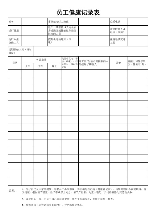 疫情期间员工健康记录表模板