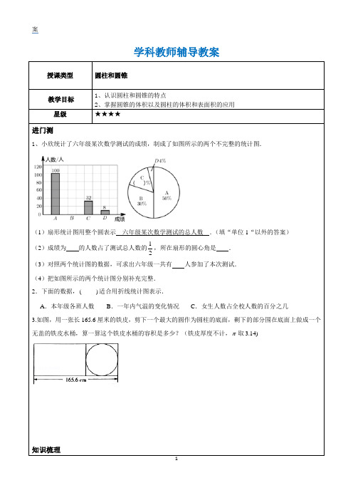 苏科版数学六年级下册圆柱与圆锥单元复习知识梳理与总结