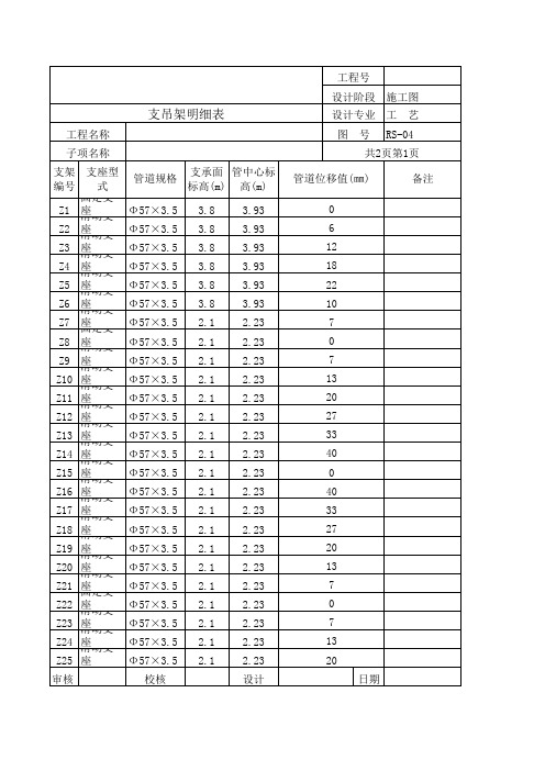 支吊架明细表