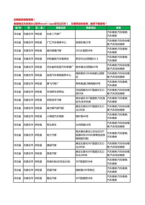 2020新版河北省石家庄市井陉县汽车维修工商企业公司商家名录名单黄页联系方式电话大全80家