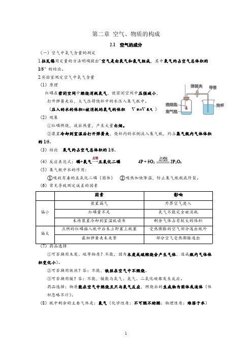 02 (科粤版) 第二章 空气、物质的构成 单元总结