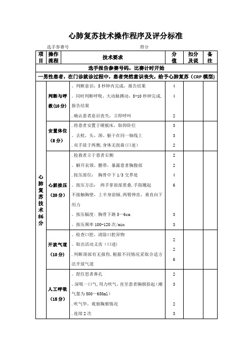 最新版心肺复苏评分表