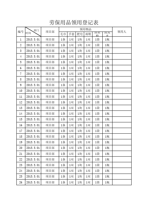 劳保用品领取表(已使用)