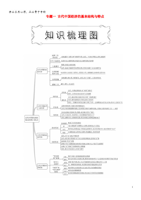 2019高中历史专题一古代中国经济的基本结构与特点第1课古代中国的农业经济教案(含解析)人民版