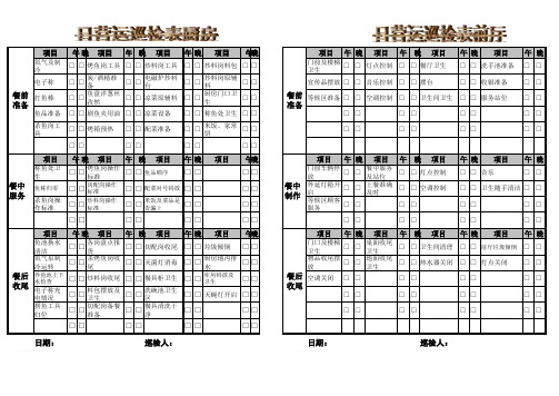 日常营运巡检表