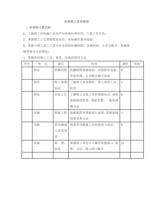 初级钳工培训规划