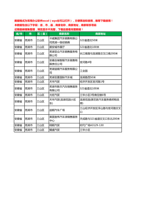 2020新版安徽省芜湖市三山区汽贸工商企业公司商家名录名单联系电话号码地址大全14家