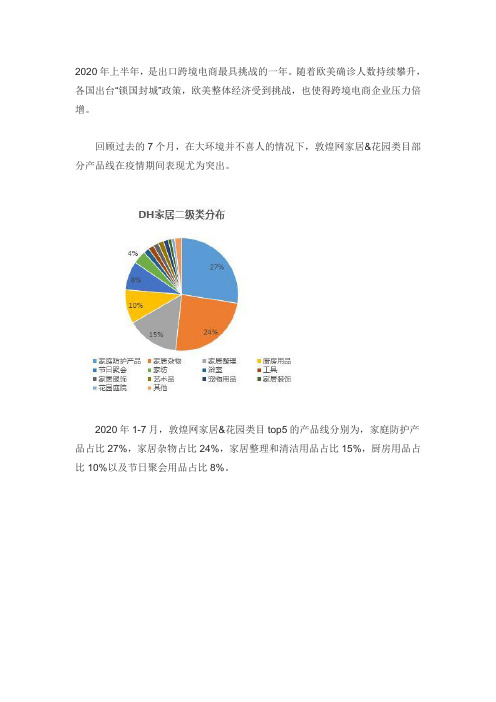 敦煌网2020年下半年家居行业趋势及重点招商计划