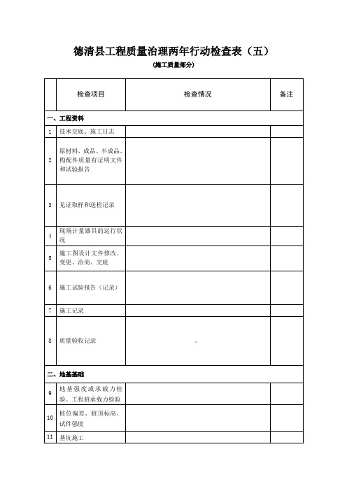 德清县工程质量治理两年行动检查表(五) 精品
