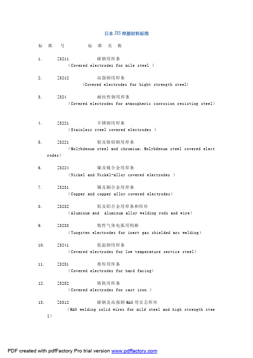 日本JIS焊接材料标准