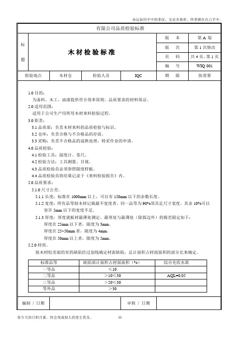 家具厂各种来料品质检验标准