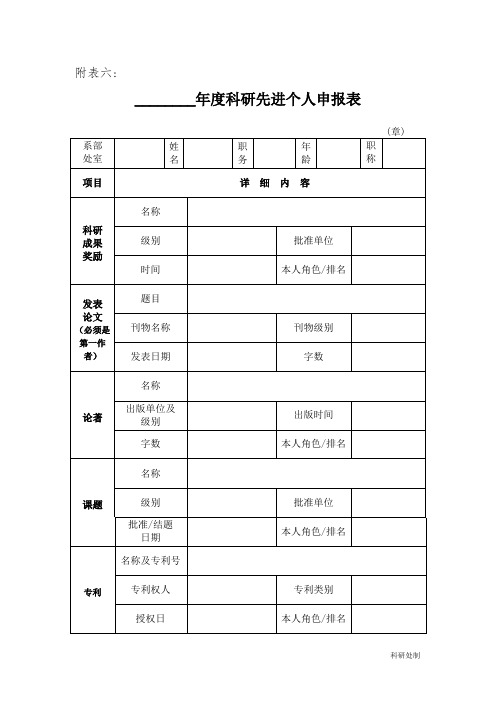 年度科研先进集体申报表