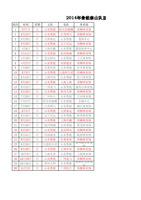 2014年鲁能完全赛程