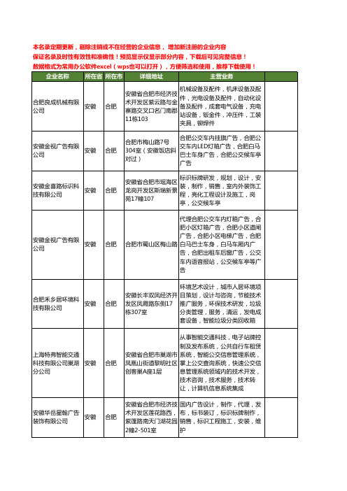 新版安徽省合肥候车亭工商企业公司商家名录名单联系方式大全11家