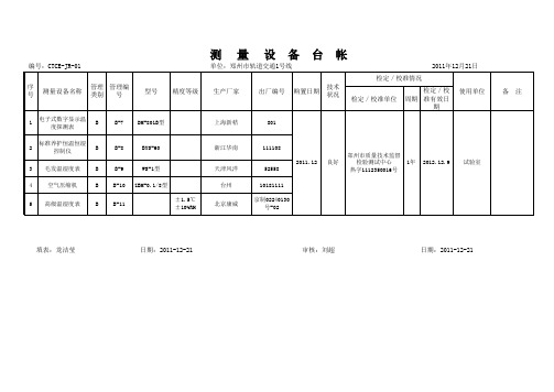 计量器具台账