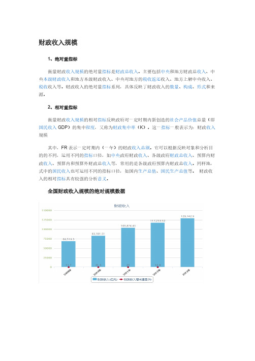 财政收入范围的绝对范围