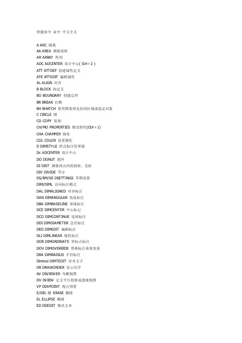 AutoCAD_常用命令