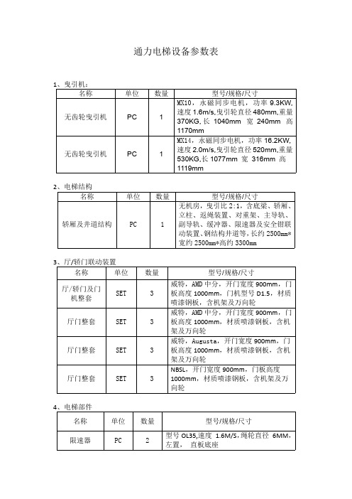 通力电梯设备参数表