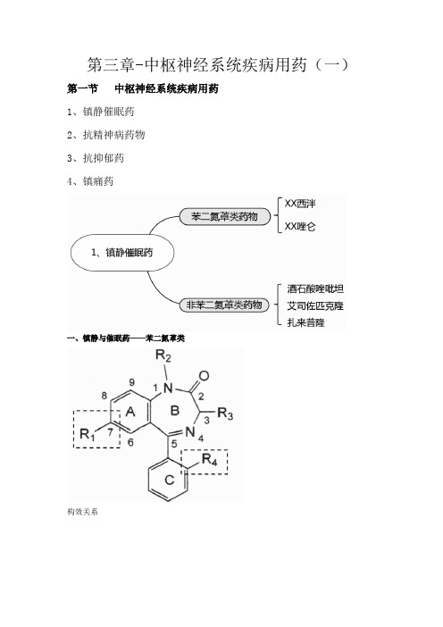 执业药师资格考试药学专业知识(一)考试重点-神经系统疾病用药