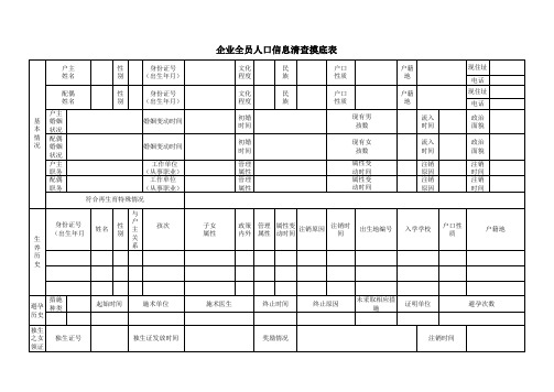 摸底排查表