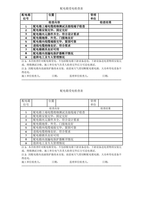 配电箱受电检查表