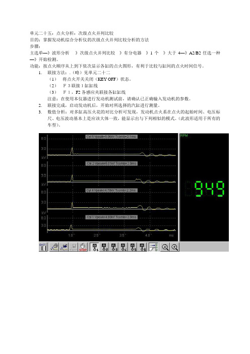 单元二十五：点火分析：次级点火并列比较