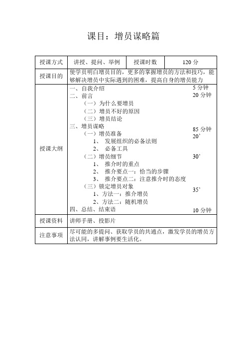 姜晓东--增员谋略篇讲师手册