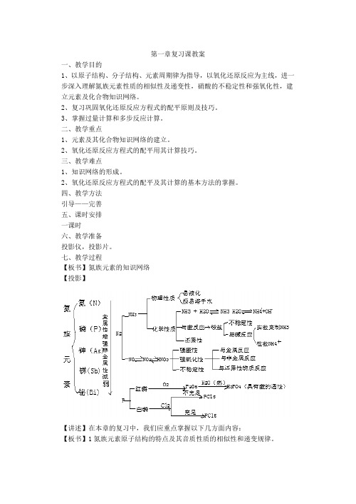 氮族复习课教案