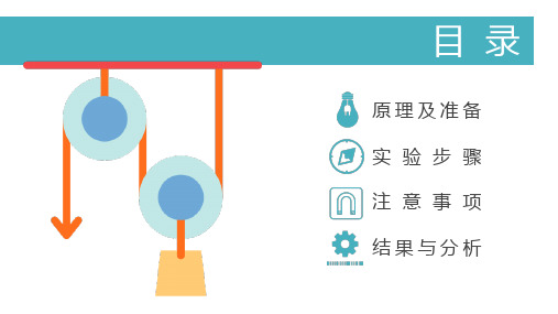 中学物理实验课培训讲座课件PPT模板