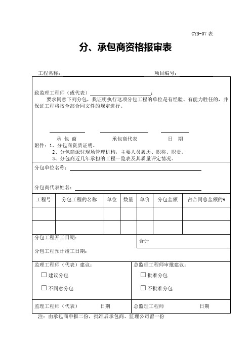 分、承包商资格报审表