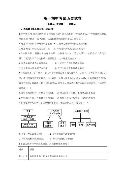 2019-2020学年安徽省毛坦厂中学高一上学期期中考试 历史