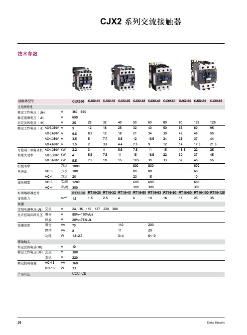 德力西-交流接触器CJX2系列