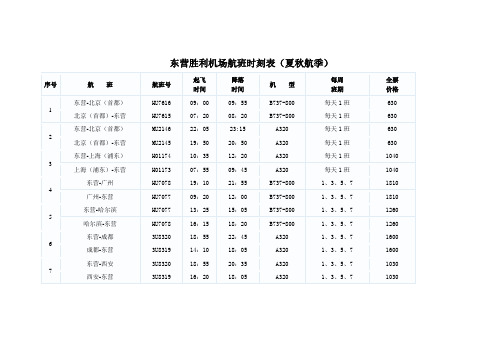 东营胜利机场航班时刻表及公交路线